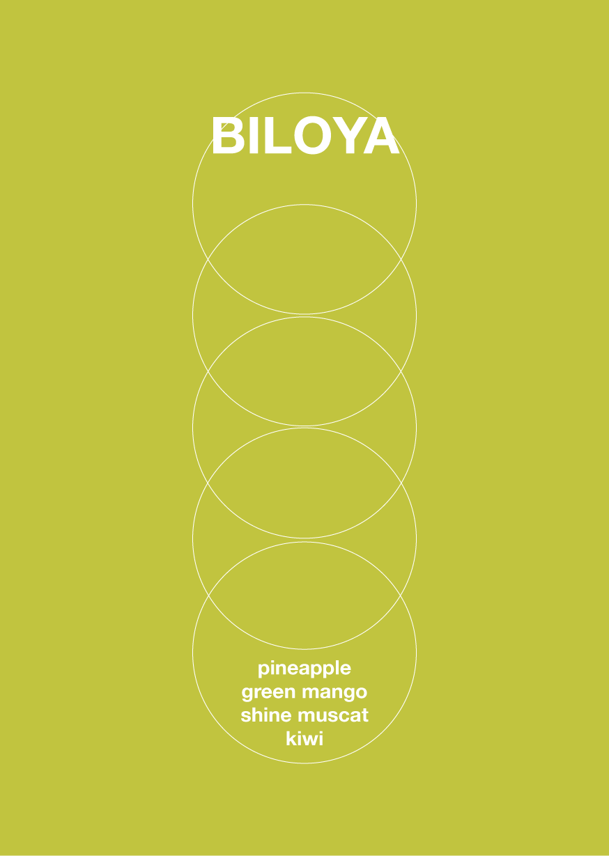 BILOYA